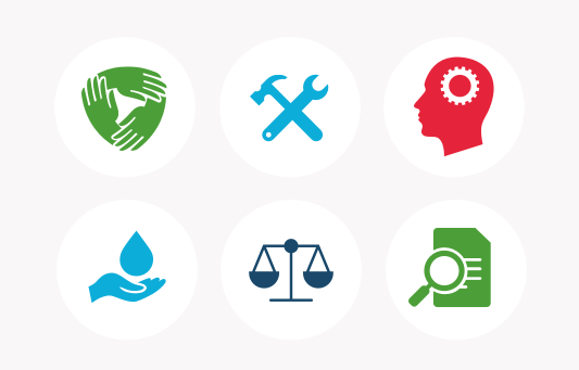the Hub's research programmes